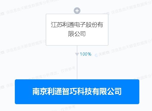 從‘新牌桌’到‘主戰(zhàn)場’ 利通電子布局5G的小切口與大視野